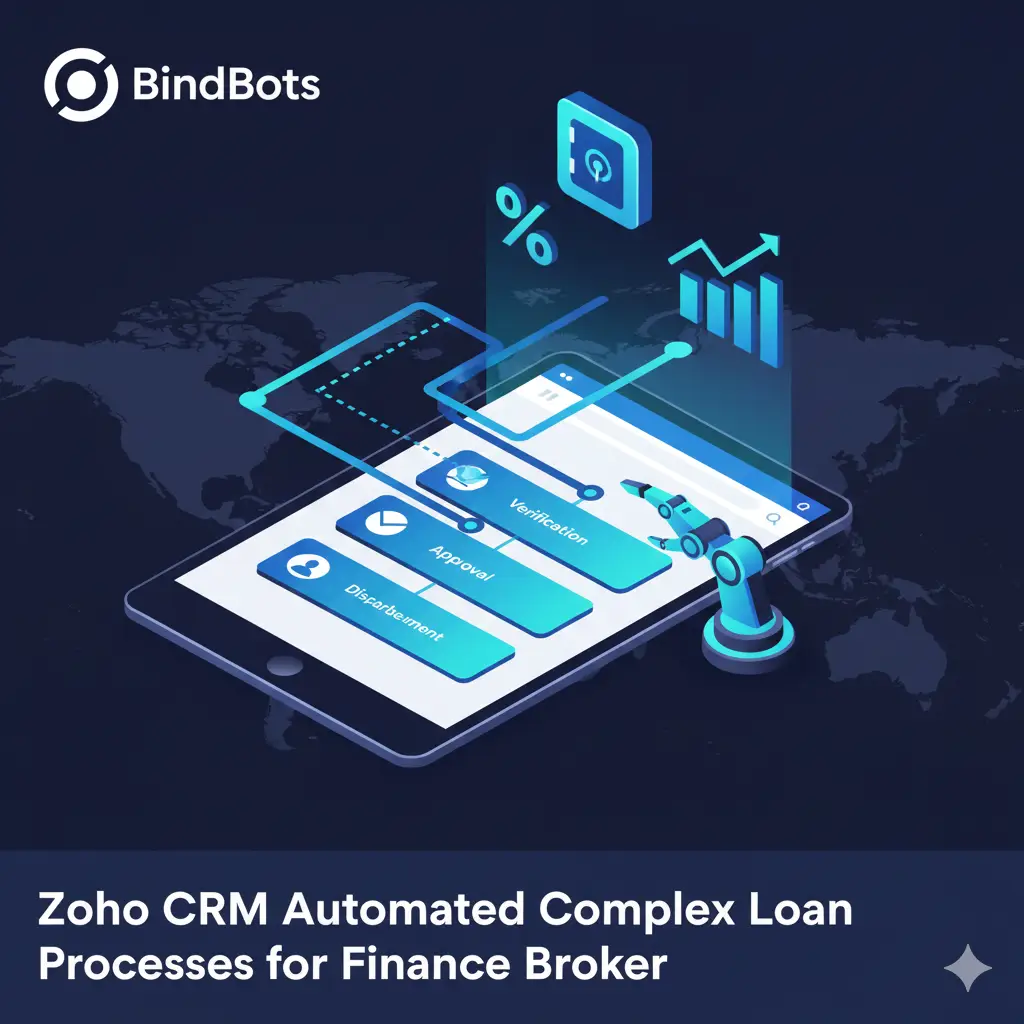 Zoho CRM Automated Complex Loan Processes for Finance Brokers